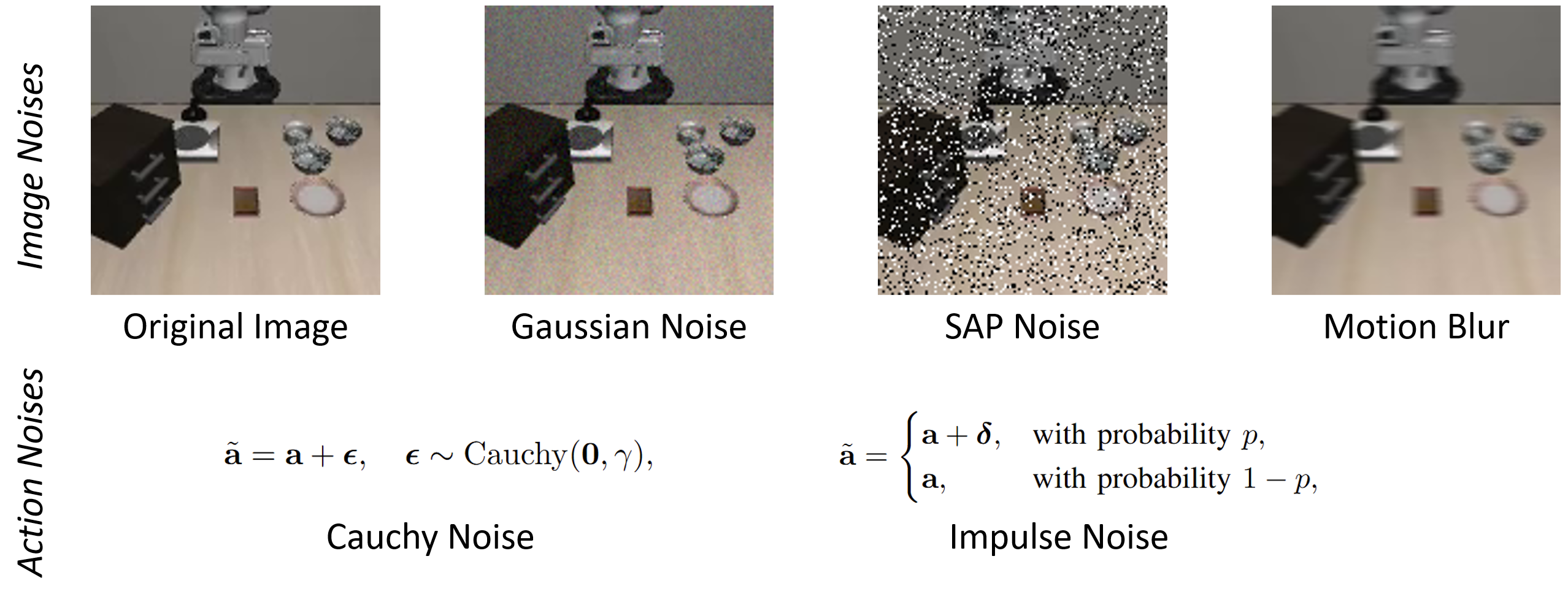 Description of the image